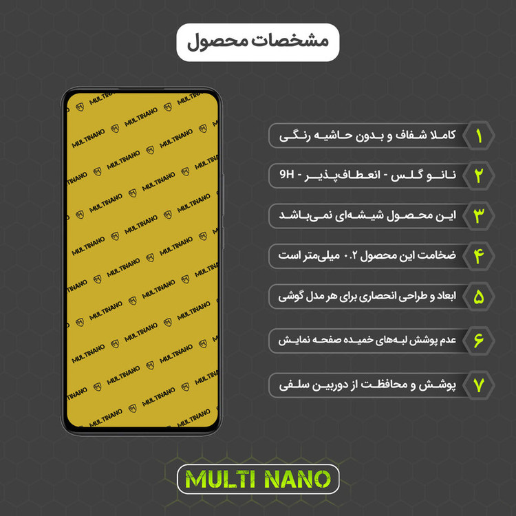 محافظ صفحه نمایش مولتی نانو مدل X-S2N مناسب برای گوشی موبایل شیائومی Redmi K50 Ultra بسته دو عددی