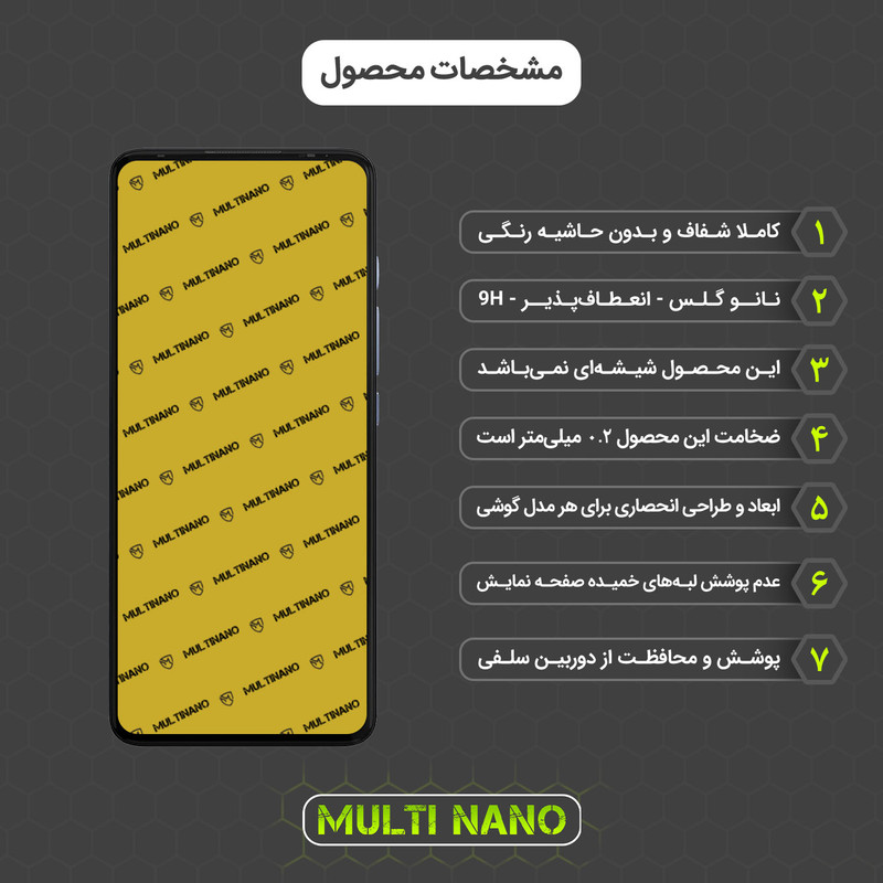 محافظ صفحه نمایش مولتی نانو مدل X-S2N مناسب برای گوشی موبایل موتورولا Moto G60 بسته دو عددی