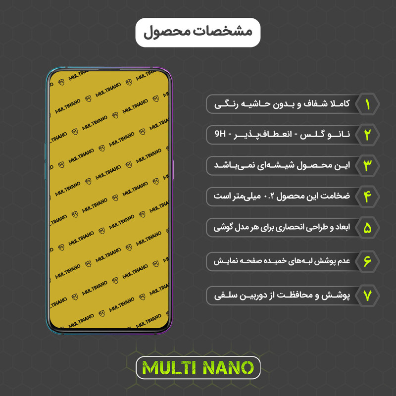 محافظ صفحه نمایش مولتی نانو مدل X-S1N مناسب برای گوشی موبایل اوپو R17 Pro