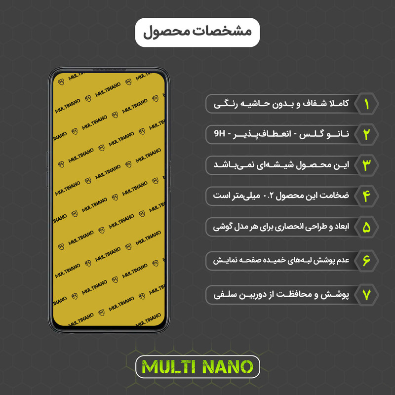 محافظ صفحه نمایش مولتی نانو مدل X-S2N مناسب برای گوشی موبایل اوپو K9s بسته دو عددی
