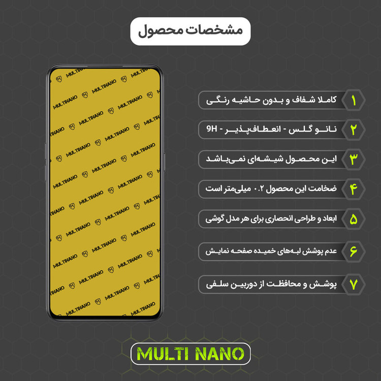 محافظ صفحه نمایش مولتی نانو مدل X-S2N مناسب برای گوشی موبایل اوپو Reno3 4G Local بسته دو عددی