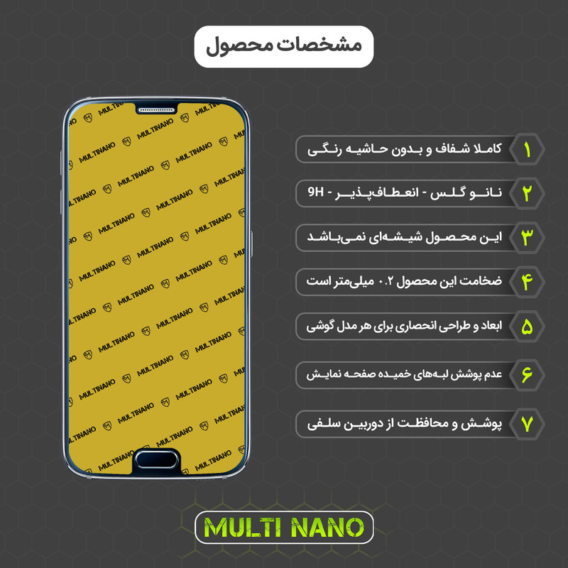 محافظ صفحه نمایش مولتی نانو مدل X-SFL مناسب برای گوشی موبایل سامسونگ Galaxy S6 به همراه برچسب پوششی