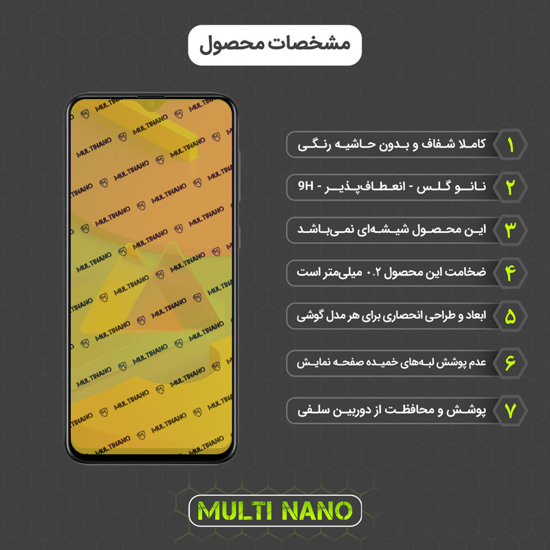محافظ صفحه نمایش مولتی نانو مدل X-SFL مناسب برای گوشی موبایل سامسونگ Galaxy M10S به همراه برچسب پوششی