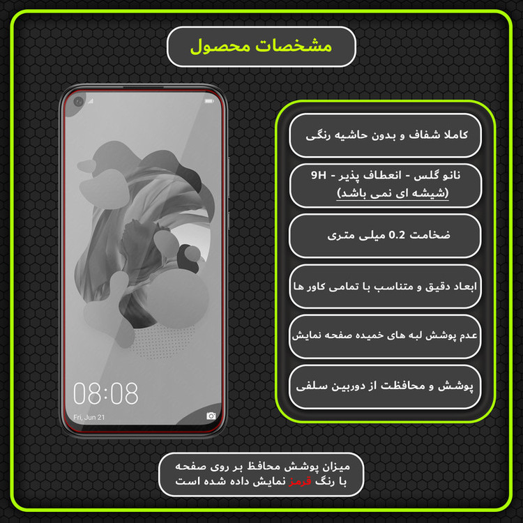 محافظ صفحه نمایش مولتی نانو مدل X-S2N مناسب برای گوشی موبایل هوآوی P20 Lite 2019 بسته دو عددی