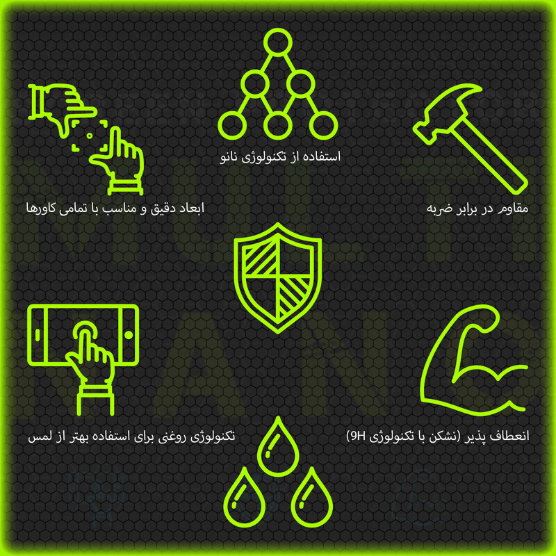 محافظ صفحه نمایش مولتی نانو مدل X-S2N مناسب برای گوشی موبایل آنر 8A 2020 بسته دو عددی