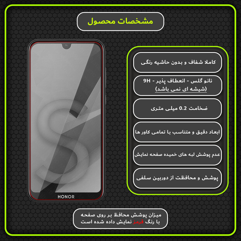محافظ صفحه نمایش مولتی نانو مدل X-S2N مناسب برای گوشی موبایل آنر 8S 2020 بسته دو عددی