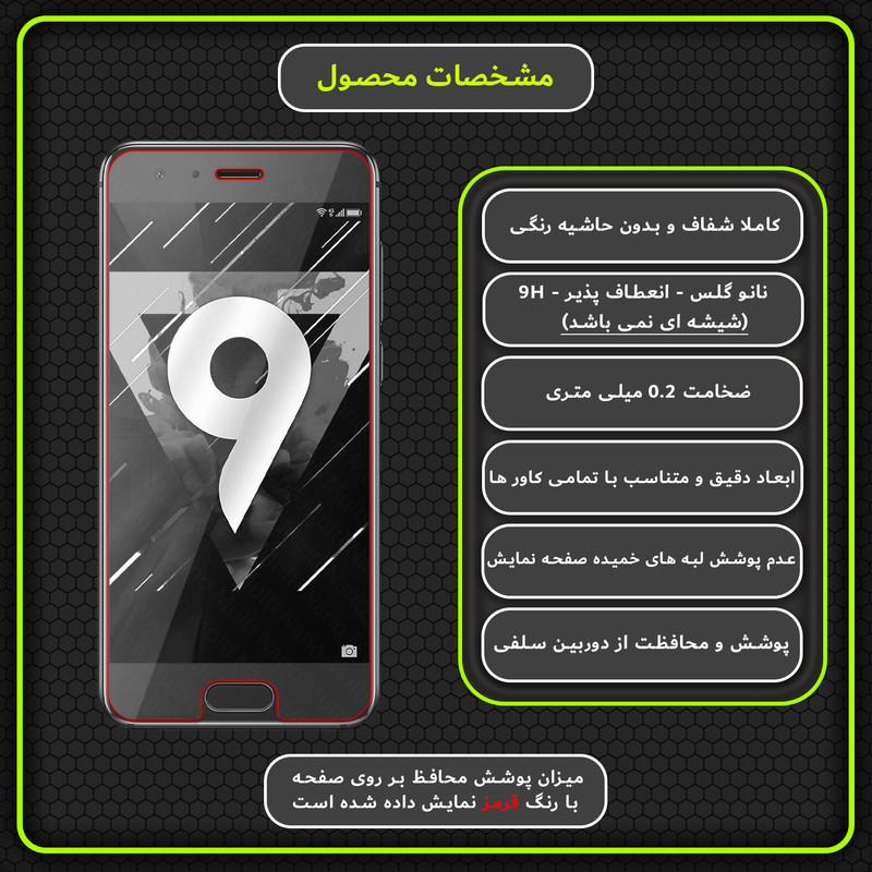 محافظ صفحه نمایش مولتی نانو مدل X-S2N مناسب برای گوشی موبایل آنر 9 Premium بسته دو عددی