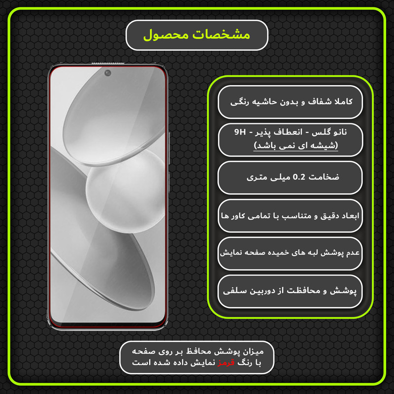 محافظ صفحه نمایش مولتی نانو مدل X-S2N مناسب برای گوشی موبایل آنر Play 6T Pro بسته دو عددی