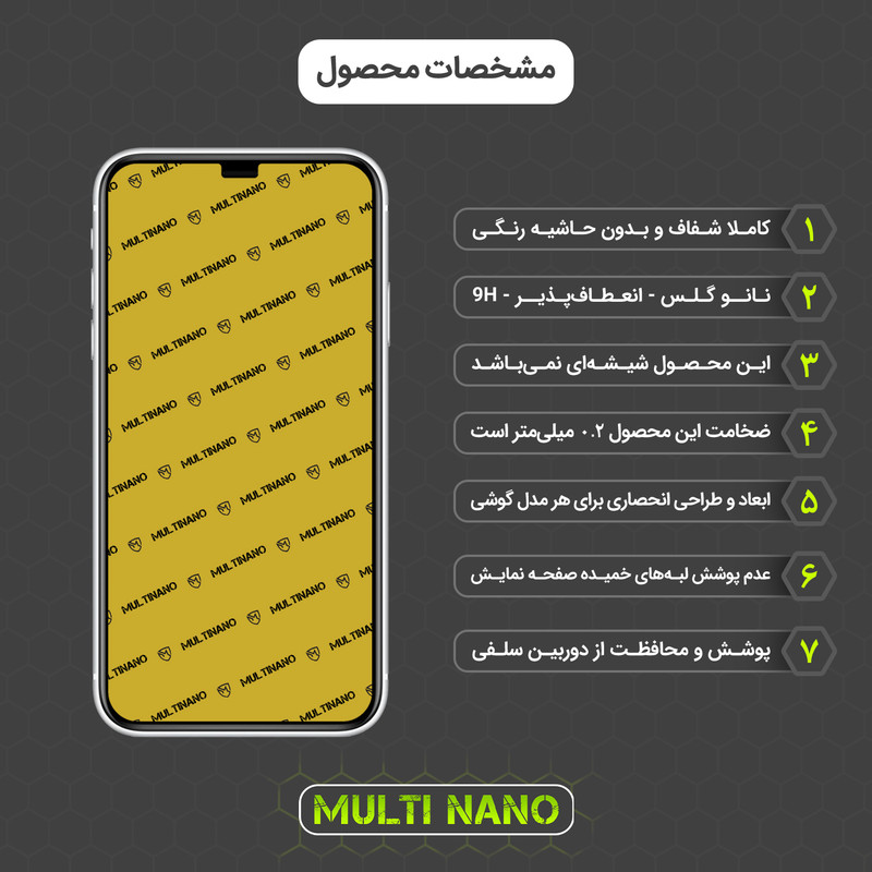 محافظ صفحه نمایش مولتی نانو مدل X-S1N مناسب برای گوشی موبایل اپل iPhone 10R