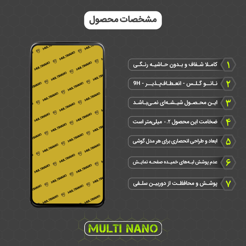 محافظ صفحه نمایش مولتی نانو مدل X-S2N مناسب برای گوشی موبایل موتورولا Moto G53 بسته دو عددی