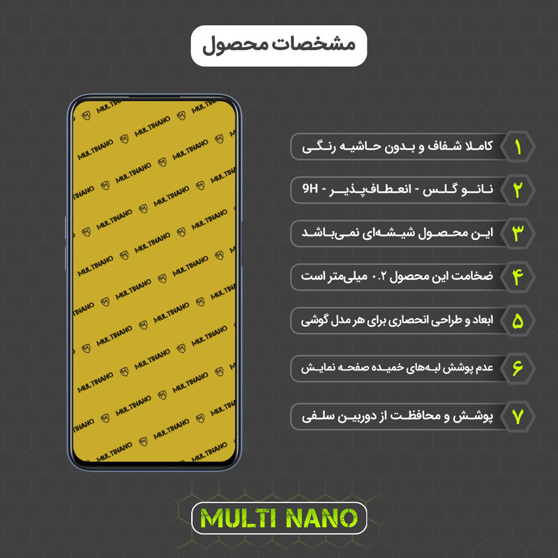 محافظ صفحه نمایش مولتی نانو مدل X-S1N مناسب برای گوشی موبایل اوپو A72 2020