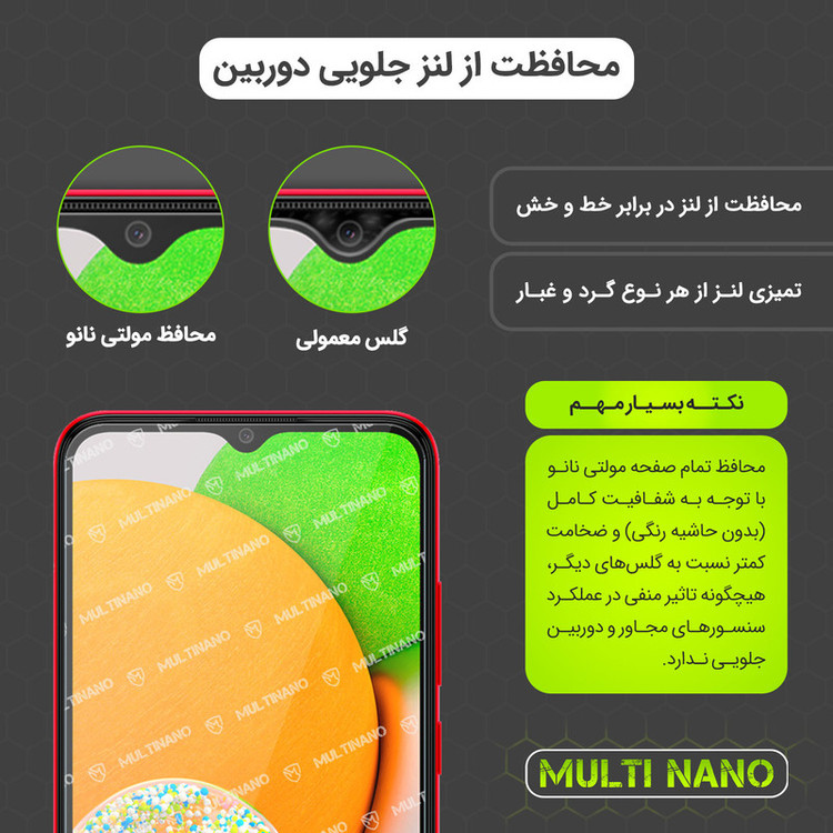 محافظ صفحه نمایش مولتی نانو مدل X-S1N مناسب برای گوشی موبایل اوپو A72 2020
