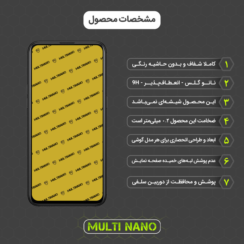 محافظ صفحه نمایش مولتی نانو مدل X-S2N مناسب برای گوشی موبایل اوپو A1k بسته دو عددی