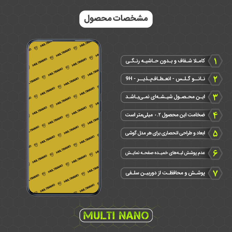 محافظ صفحه نمایش مولتی نانو مدل X-S1N مناسب برای گوشی موبایل ویوو X21s