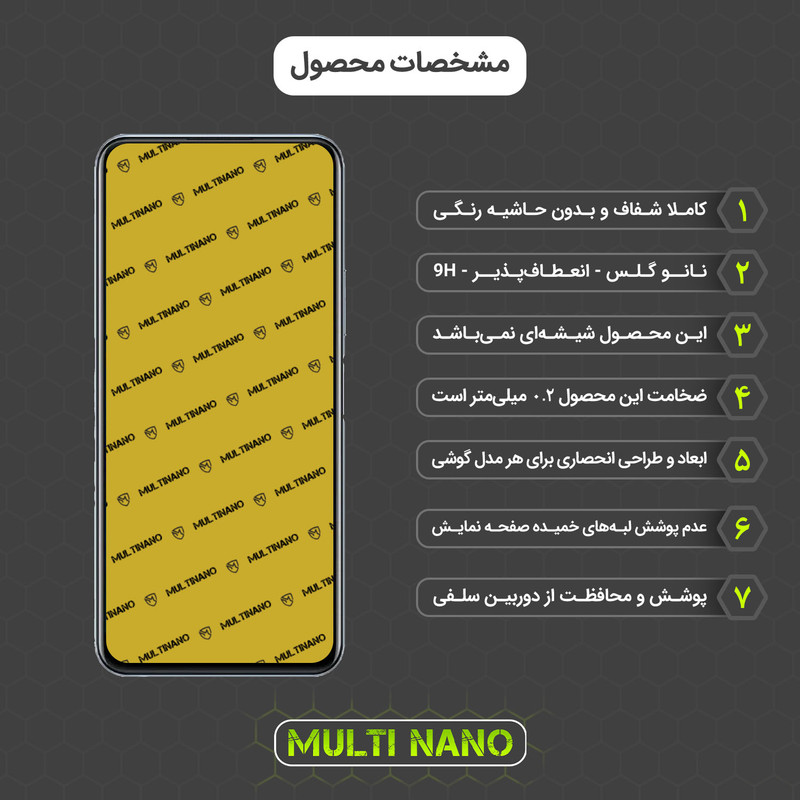 محافظ صفحه نمایش مولتی نانو مدل X-S2N مناسب برای گوشی موبایل ویوو Y31s بسته دو عددی