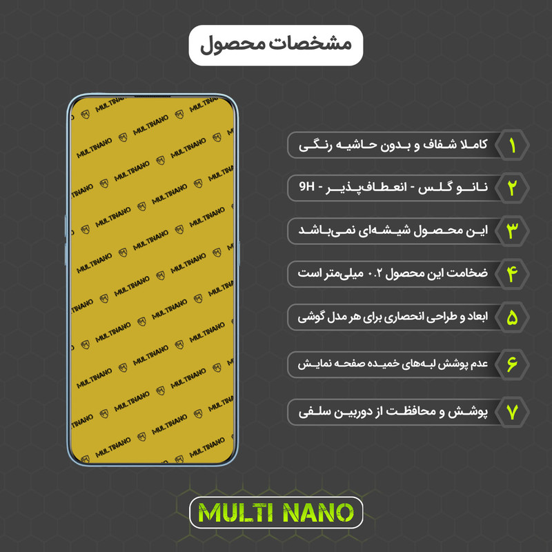محافظ صفحه نمایش مولتی نانو مدل X-S1N مناسب برای گوشی موبایل ریلمی 7 Pro