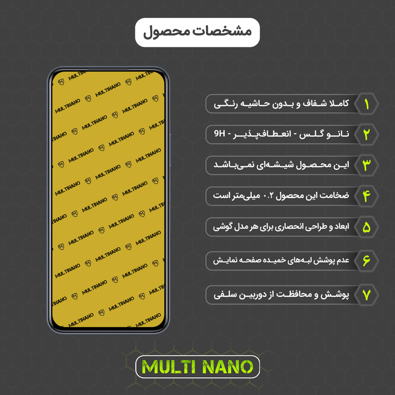 محافظ صفحه نمایش مولتی نانو مدل X-S2N مناسب برای گوشی موبایل ویوو Y77 بسته دو عددی