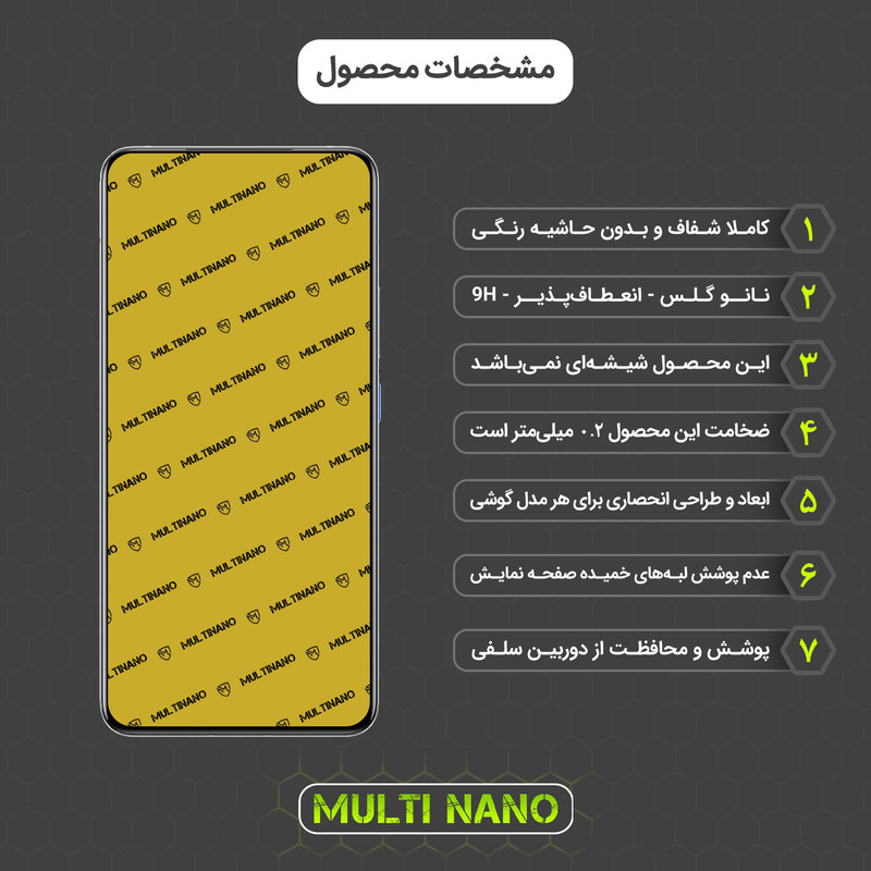 محافظ صفحه نمایش مولتی نانو مدل X-S2N مناسب برای گوشی موبایل ویوو iQOO 9 بسته دو عددی