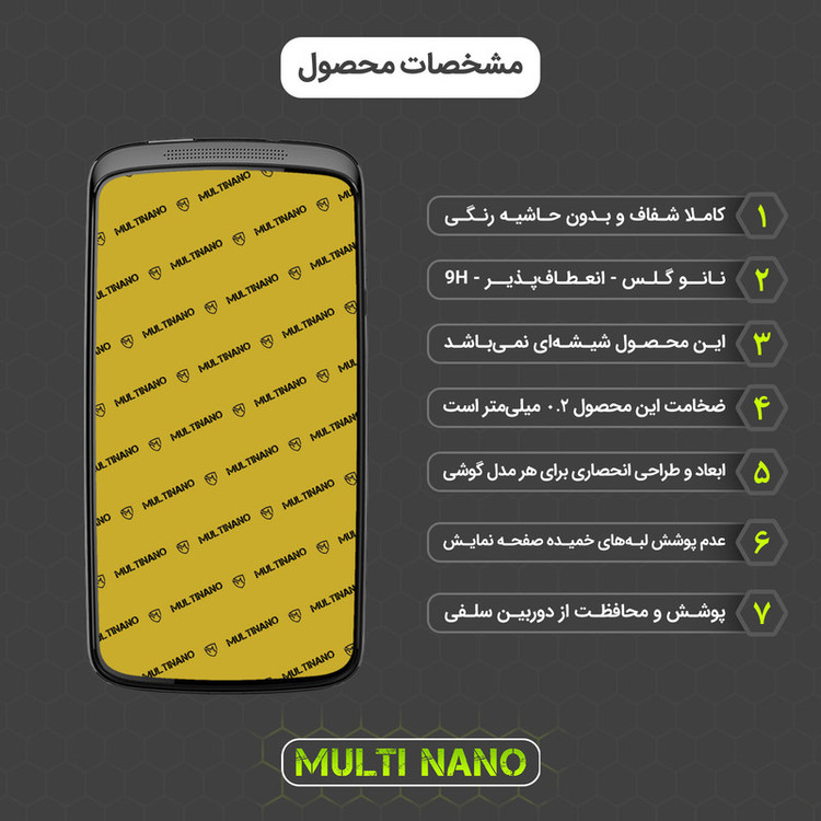 محافظ صفحه نمایش مولتی نانو مدل X-S1N مناسب برای گوشی موبایل اچ تی سی Desire 500