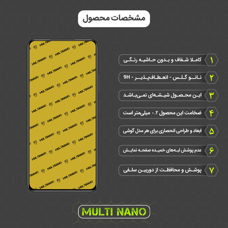 محافظ صفحه نمایش مولتی نانو مدل X-S2N مناسب برای گوشی موبایل شیائومی Mi 11X بسته دو عددی