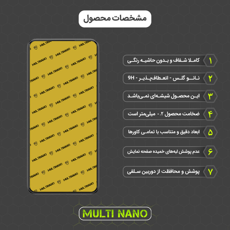 محافظ صفحه نمایش مولتی نانو مدل X-S1N مناسب برای گوشی موبایل سامسونگ Galaxy A33