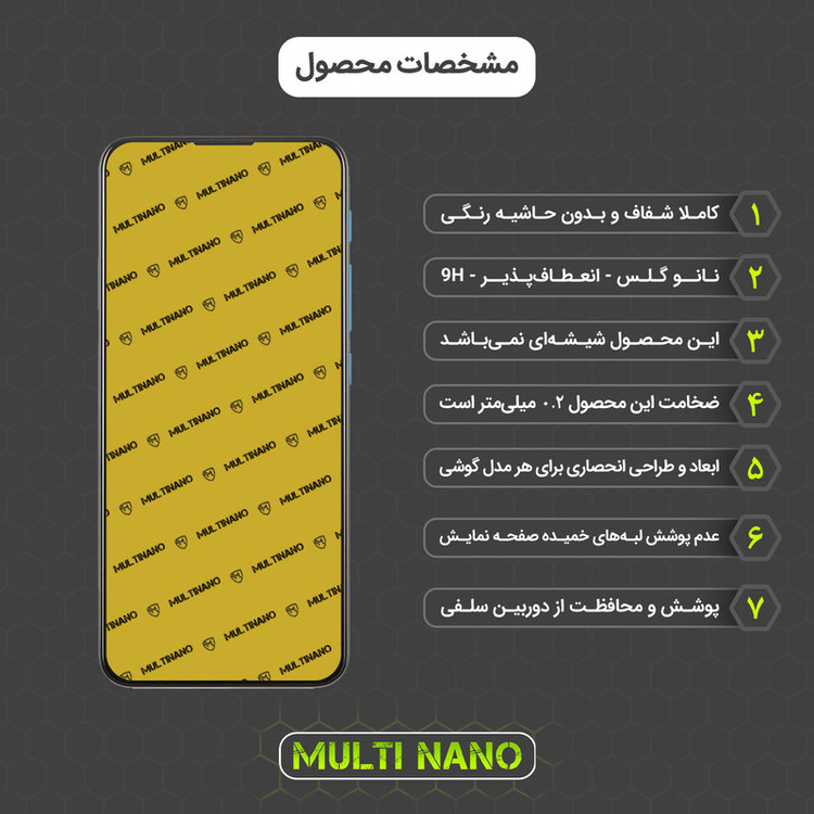 محافظ صفحه نمایش مولتی نانو مدل X-S2N مناسب برای گوشی موبایل موتورولا Moto E7 Plus بسته دو عددی