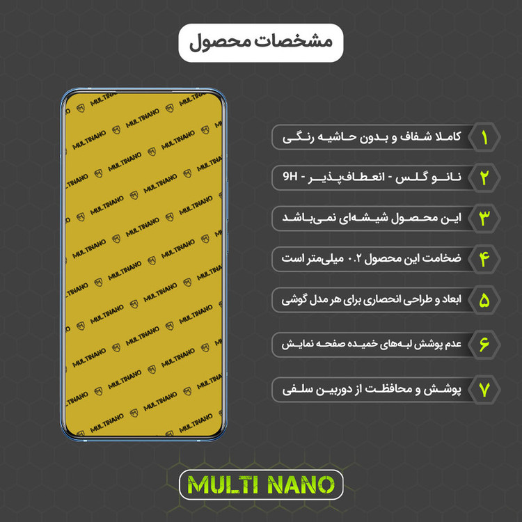 محافظ صفحه نمایش مولتی نانو مدل X-S1N مناسب برای گوشی موبایل ویوو IQOO 5
