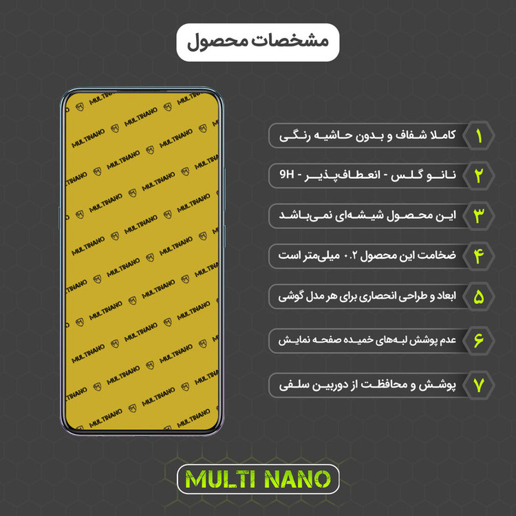 محافظ صفحه نمایش مولتی نانو مدل X-S2N مناسب برای گوشی موبایل ویوو iQOO Neo 855s بسته دو عددی