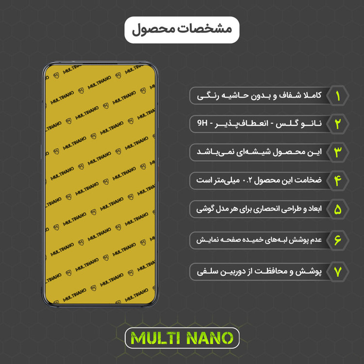 محافظ صفحه نمایش مولتی نانو مدل X-S2N مناسب برای گوشی موبایل ویوو iQOO Pro بسته دو عددی
