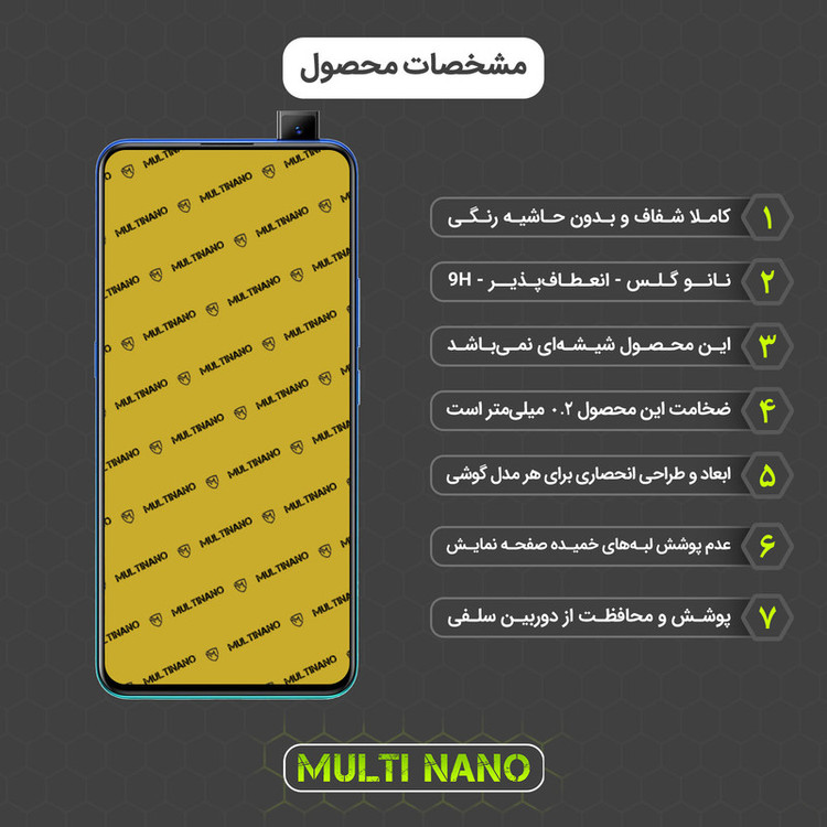 محافظ صفحه نمایش مولتی نانو مدل X-S2N مناسب برای گوشی موبایل ویوو V15 بسته دو عددی