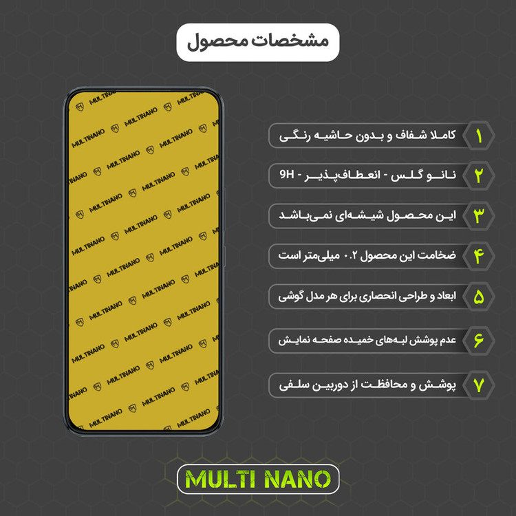 محافظ صفحه نمایش مولتی نانو مدل X-S1N مناسب برای گوشی موبایل اینفینیکس Hot 10i