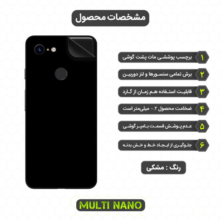 برچسب پوششی مولتی نانو مدل X-F1M مناسب برای گوشی موبایل گوگل Pixel 3