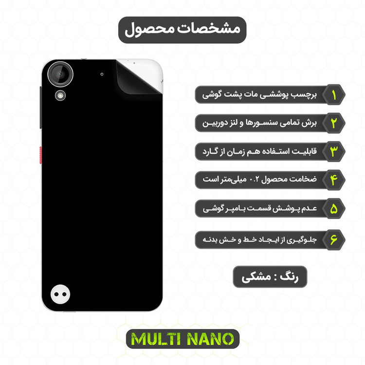 برچسب پوششی مولتی نانو مدل X-F1M مناسب برای گوشی موبایل اچ تی سی Desire 530