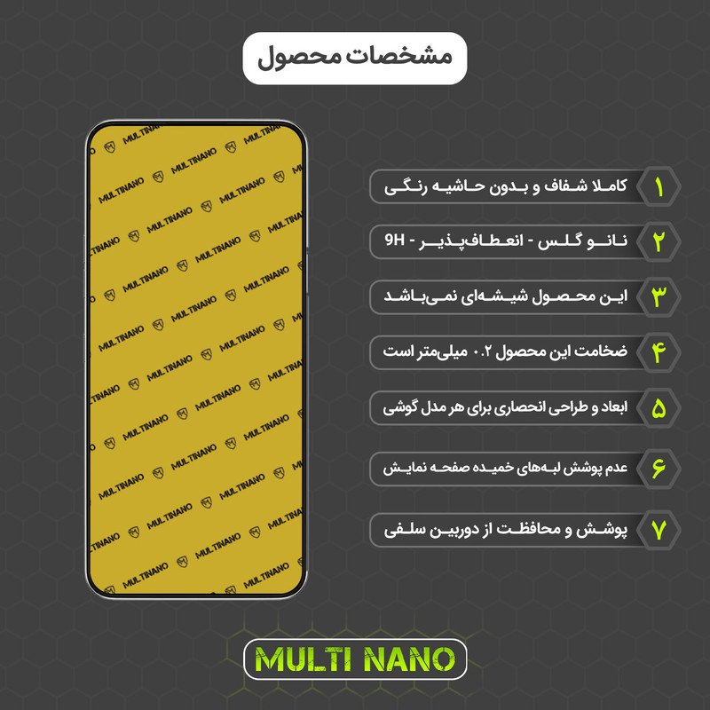 محافظ صفحه نمایش مولتی نانو مدل X-S2N مناسب برای گوشی موبایل ال جی K52 بسته دو عددی