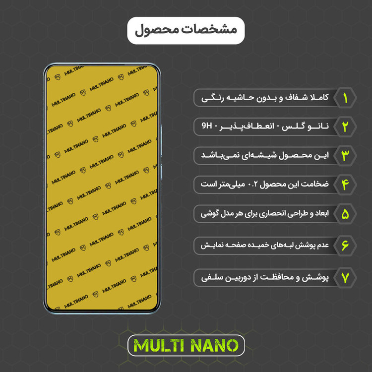 محافظ صفحه نمایش مولتی نانو مدل X-S1N مناسب برای گوشی موبایل ویوو X60t