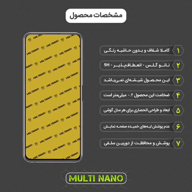 محافظ صفحه نمایش مولتی نانو مدل X-S2N مناسب برای گوشی موبایل ویوو Y52s بسته دو عددی