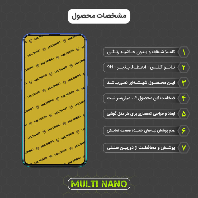 محافظ صفحه نمایش مولتی نانو مدل X-S1N مناسب برای گوشی موبایل ریلمی 3