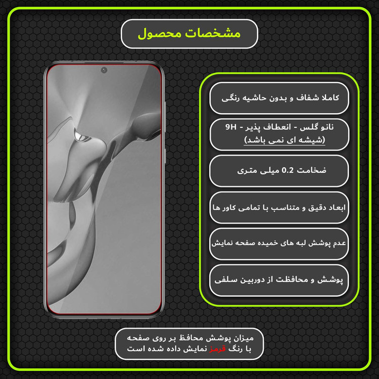 محافظ صفحه نمایش مولتی نانو مدل X-S1N مناسب برای گوشی موبایل هوآوی P50