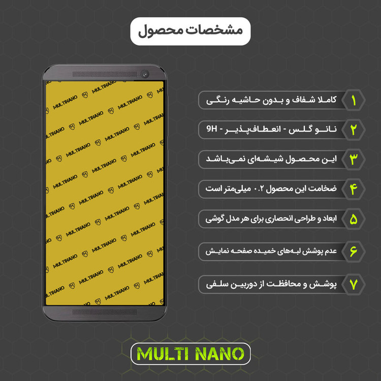 محافظ صفحه نمایش مولتی نانو مدل X-S1N مناسب برای گوشی موبایل اچ تی سی One E9
