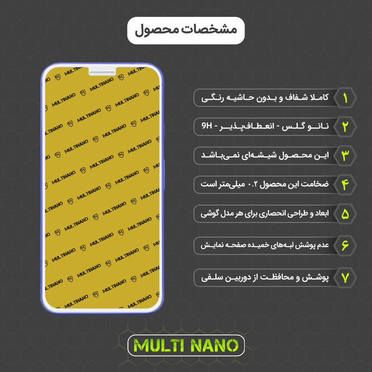 محافظ صفحه نمایش مولتی نانو مدل X-S2N مناسب برای گوشی موبایل گوگل Pixel XL بسته دو عددی