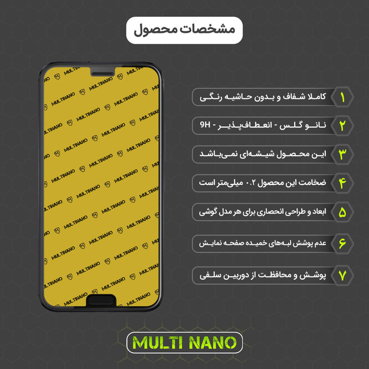 محافظ صفحه نمایش مولتی نانو مدل X-S1N مناسب برای گوشی موبایل اچ تی سی 10 Evo
