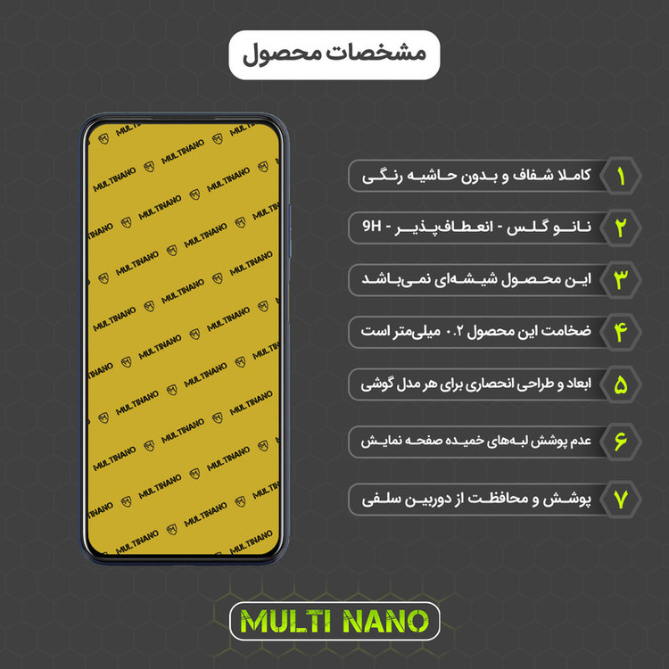محافظ صفحه نمایش مولتی نانو مدل X-S1N مناسب برای گوشی موبایل اچ تی سی Desire 21 Pro