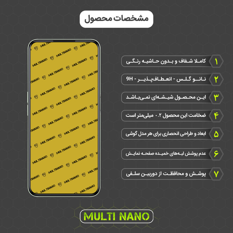 محافظ صفحه نمایش مولتی نانو مدل X-S1N مناسب برای گوشی موبایل ریلمی C35