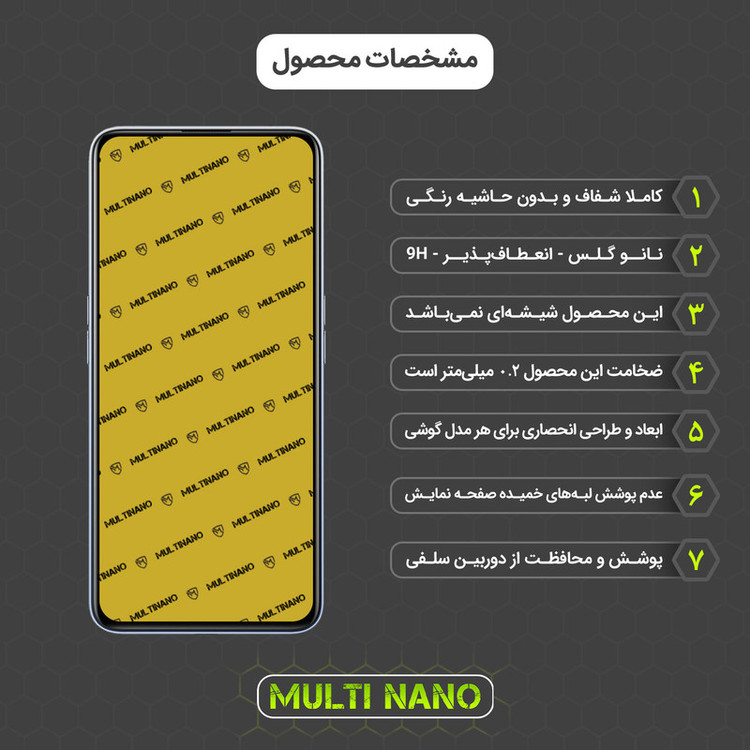 محافظ صفحه نمایش مولتی نانو مدل X-S1N مناسب برای گوشی موبایل ریلمی X7