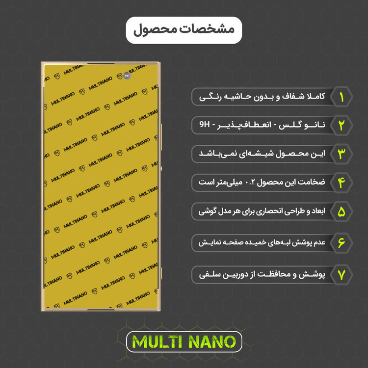 محافظ صفحه نمایش مولتی نانو مدل X-S2N مناسب برای گوشی موبایل سونی Xperia XA1 Ultra بسته دو عددی