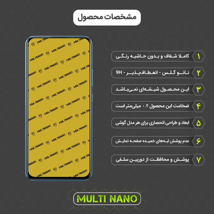 محافظ صفحه نمایش مولتی نانو مدل X-S1N مناسب برای گوشی موبایل ریلمی C21