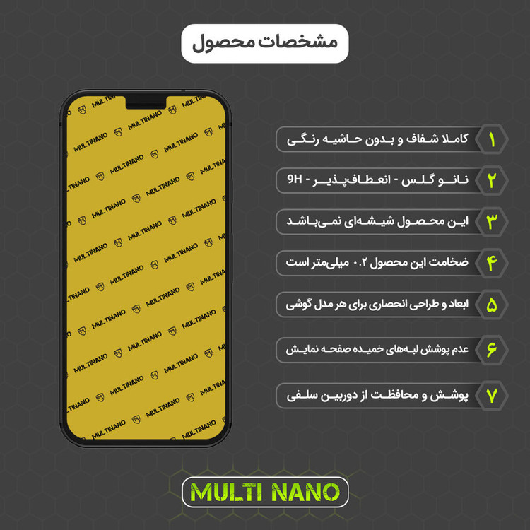 محافظ صفحه نمایش مولتی نانو مدل X-S2N مناسب برای گوشی موبایل گوگل Pixel بسته دو عددی