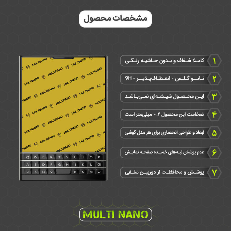 محافظ صفحه نمایش مولتی نانو مدل X-S2N مناسب برای گوشی موبایل بلک بری Passport بسته دو عددی