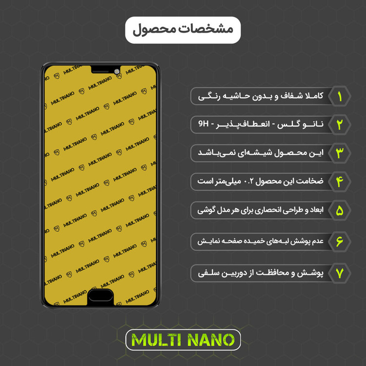 محافظ صفحه نمایش مولتی نانو مدل X-S1N مناسب برای گوشی موبایل بلو Life One X3