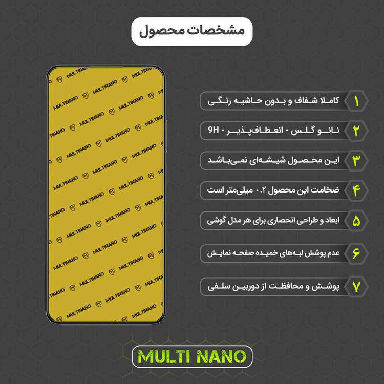 محافظ صفحه نمایش مولتی نانو مدل X-S3N مناسب برای گوشی موبایل شیائومی Redmi Note 11 pro 4G بسته سه عددی
